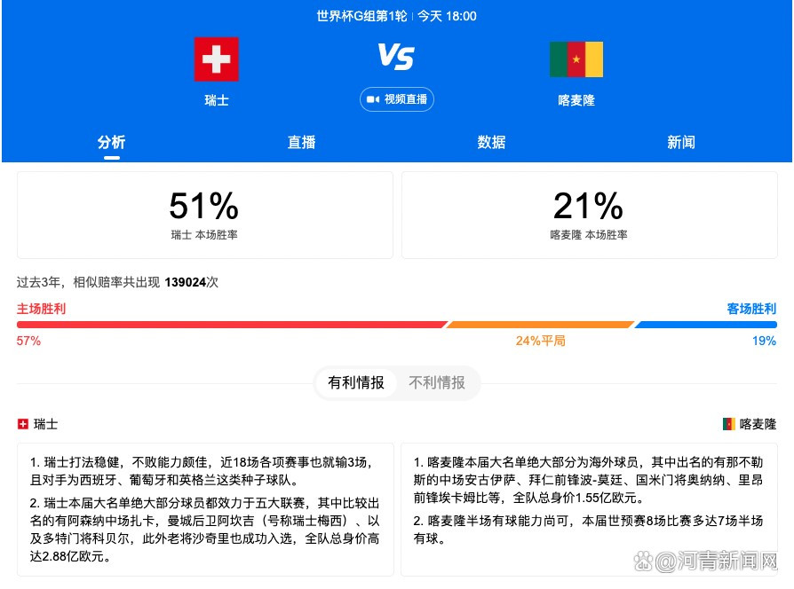 电影《功夫联盟》以中国传统宗师武术精神为内核，讲述了赵文卓饰演的黄师傅、安志杰饰演的霍大侠、陈国坤饰演的陈阿真、杜宇航饰演的叶姓神秘人空降现代，助力漫画家费英雄（书亚信 饰）勇追真爱与梦想的故事，四大武学宗师同框Battle堪称有生之年系列